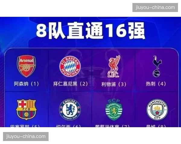 皇马主场迎战本菲卡，卫冕冠军力争晋级16强